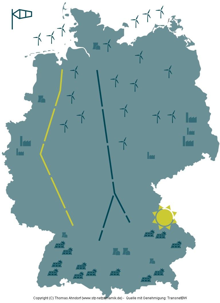 Bestimmung der Verfügbarkeit von unterschiedlichen HGÜ-Übertragungssystemen und Evaluierung von Maßnahmen zur Erhöhung der Verfügbarkeit